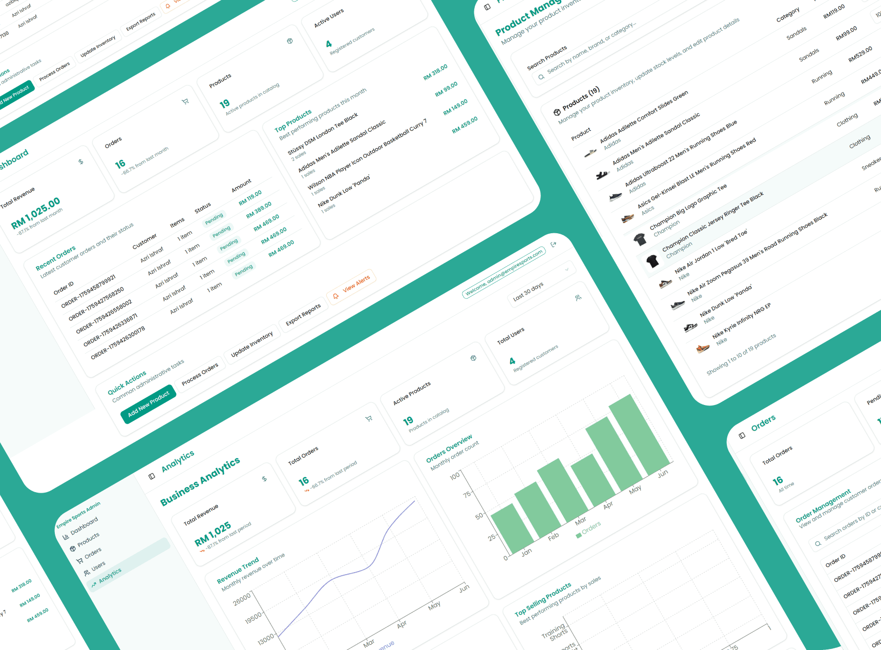 Empire Sports Admin Dashboard